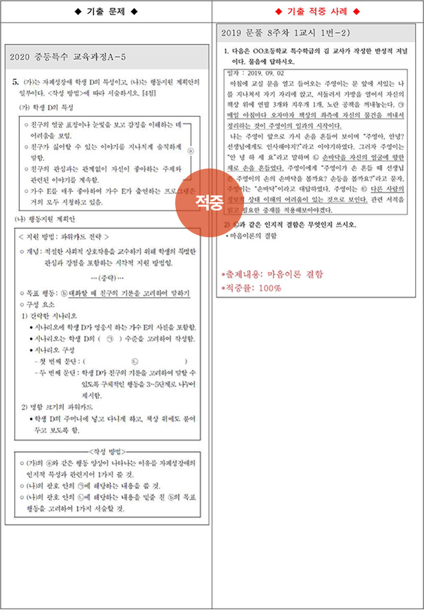 ��Ư ������