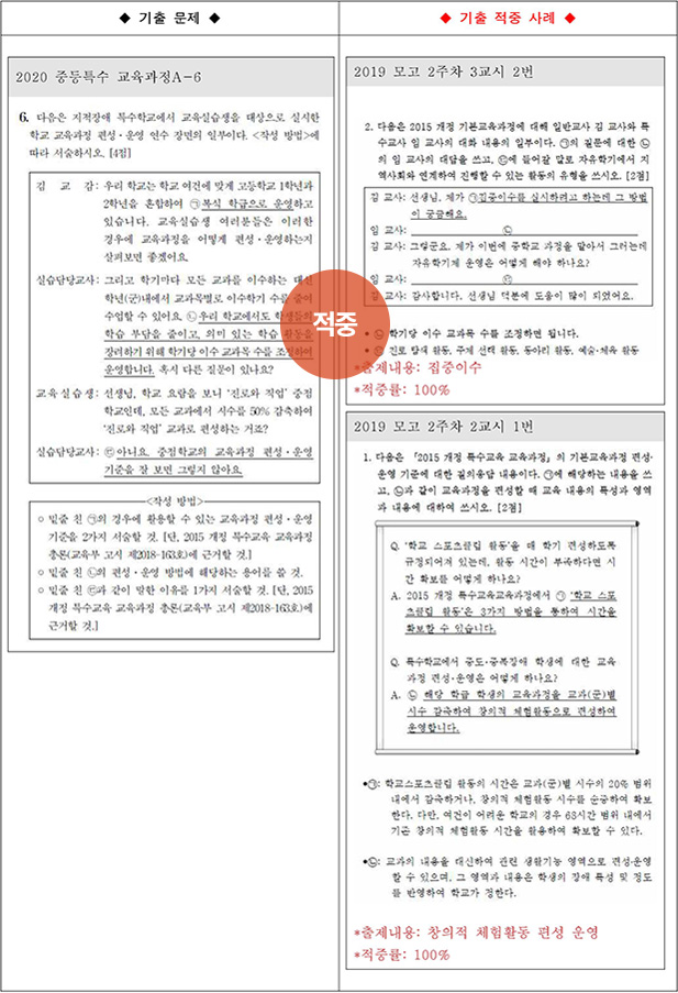 ��Ư ������