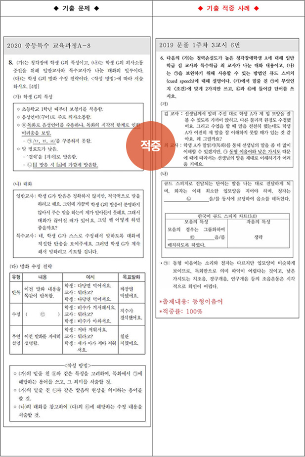 ��Ư ������