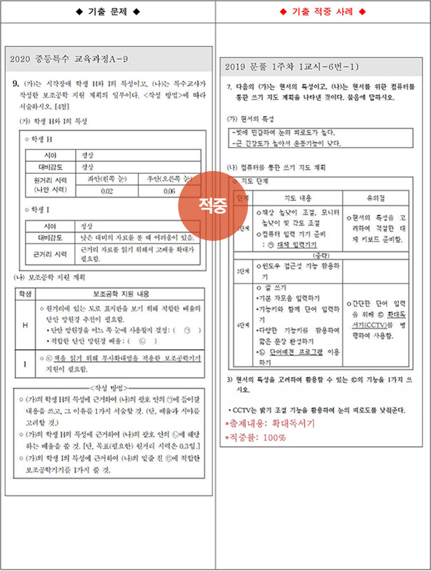 ��Ư ������