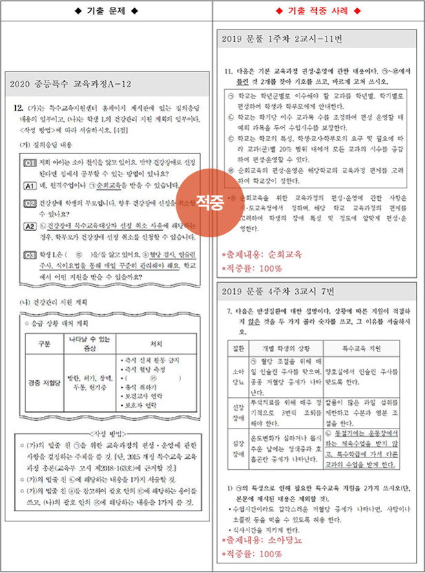 ��Ư ������