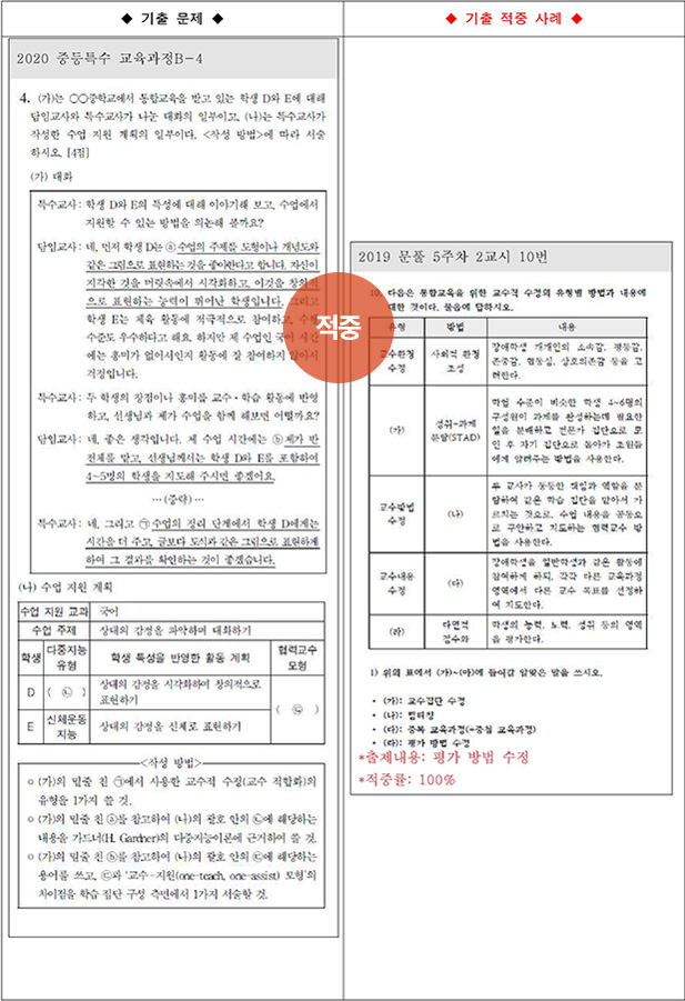 ��Ư ������