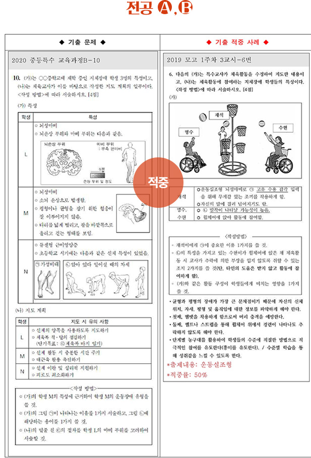 ��Ư ������