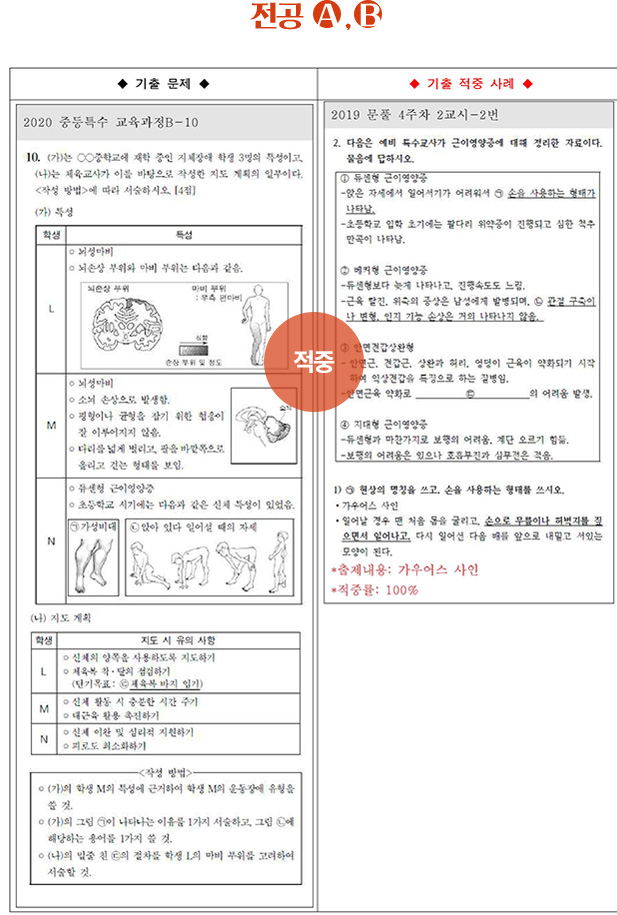 ��Ư ������