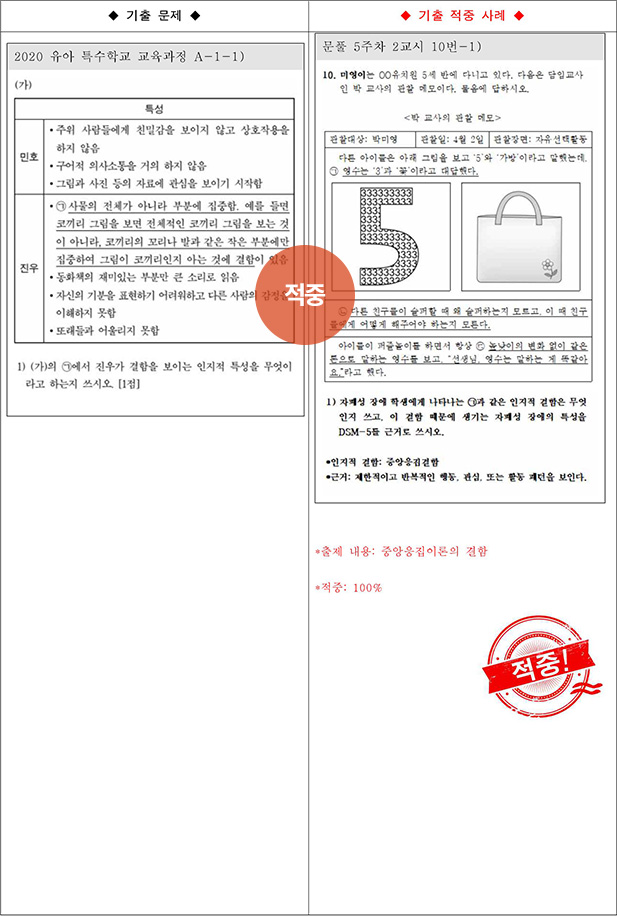 ��Ư �����