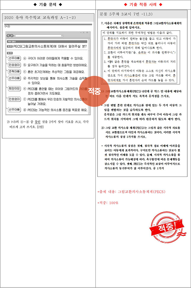 ��Ư �����