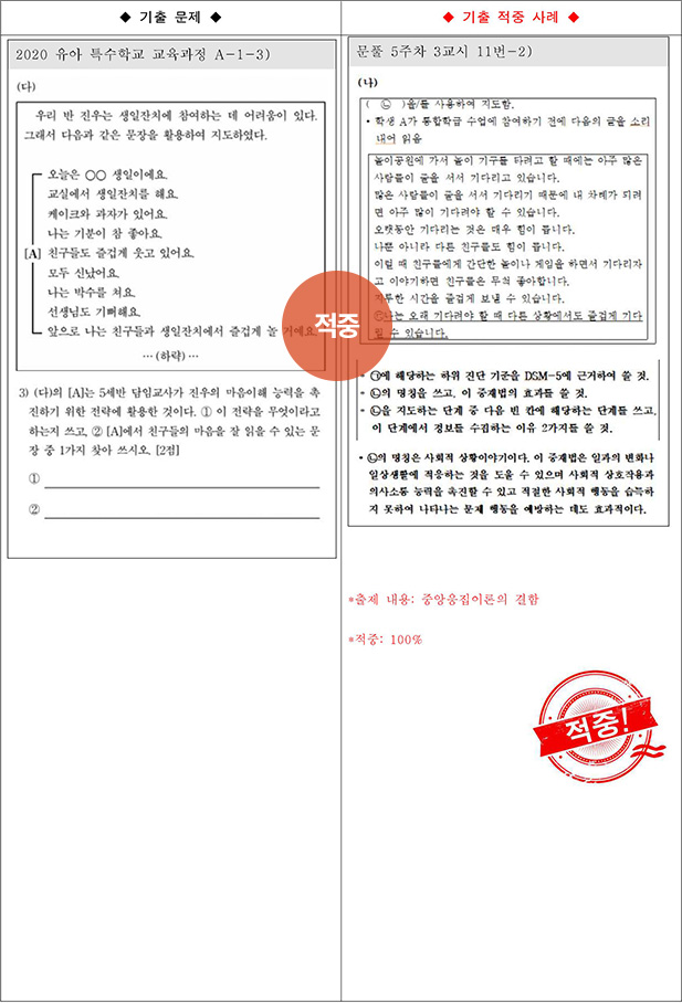 ��Ư �����