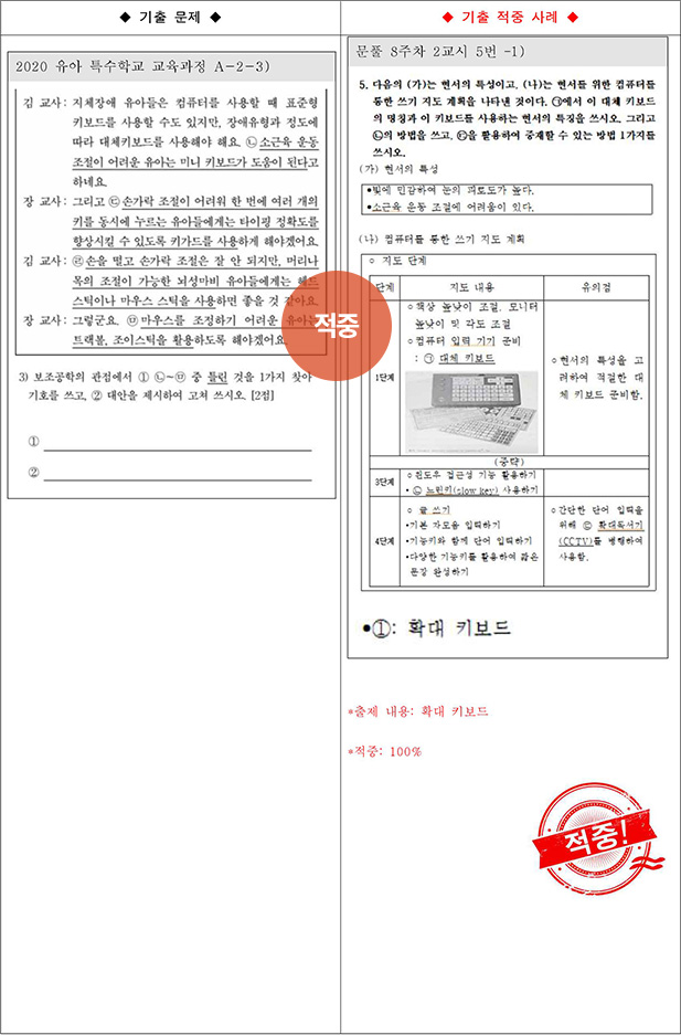 ��Ư �����