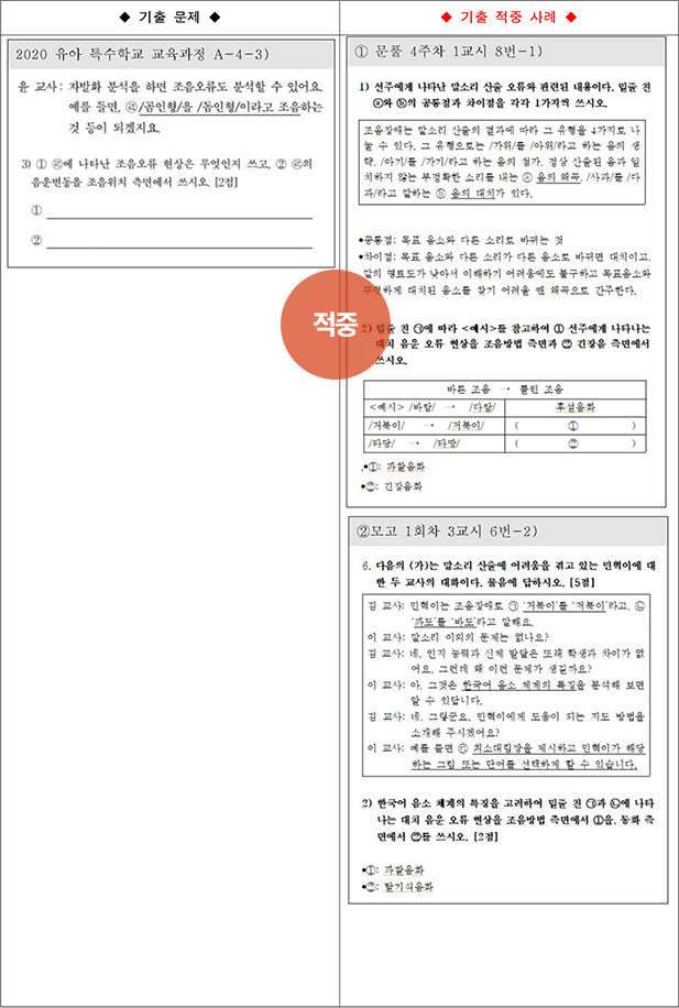 ��Ư �����