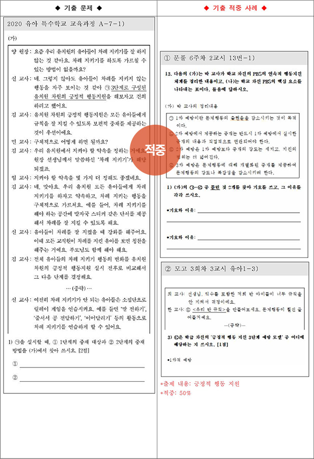 ��Ư �����