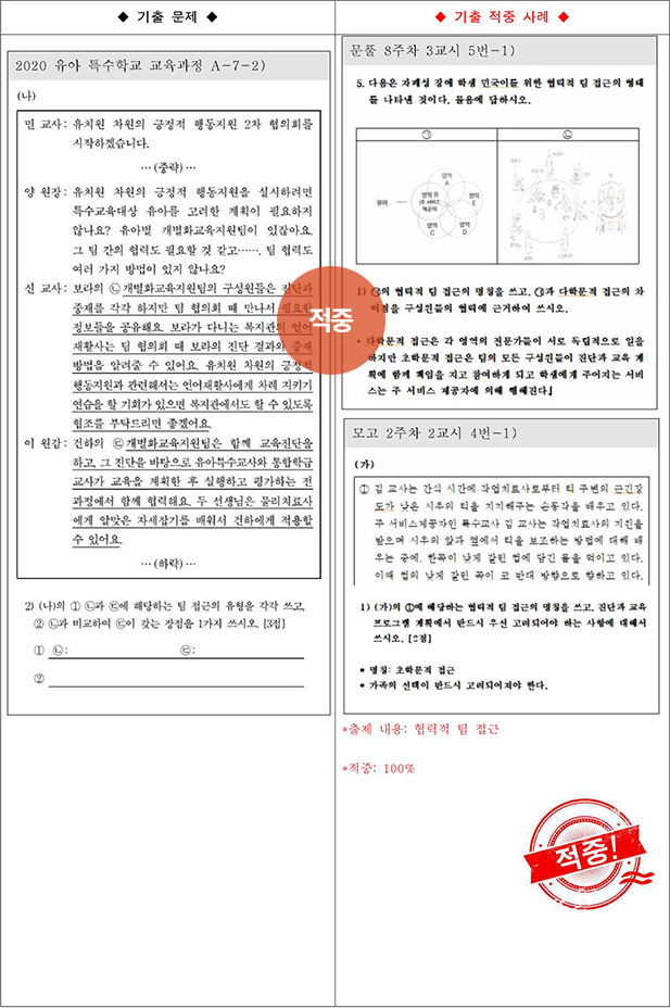 ��Ư �����