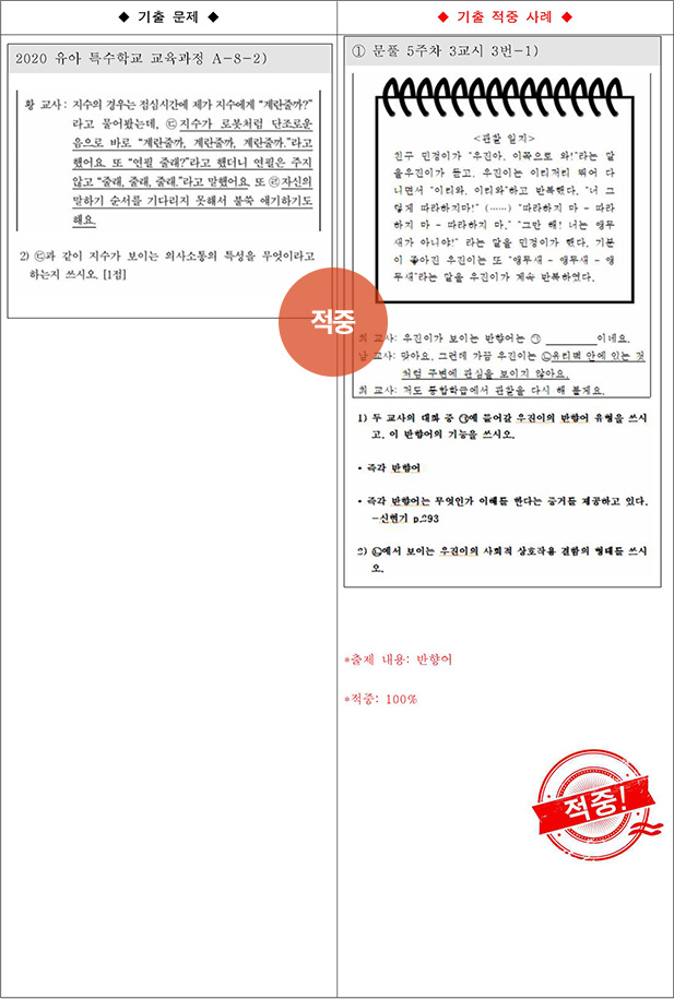 ��Ư �����