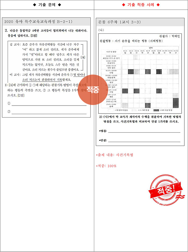 ��Ư �����