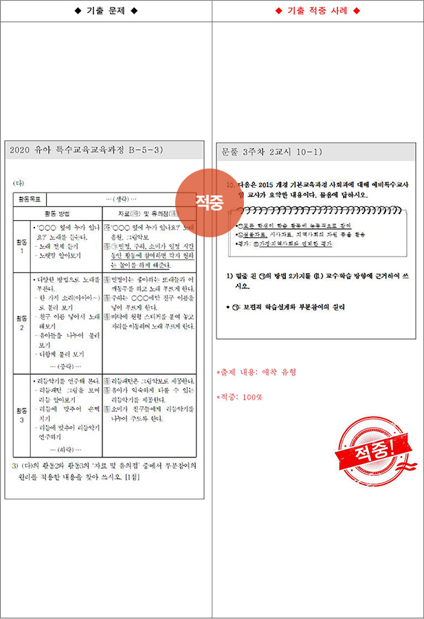 ��Ư �����