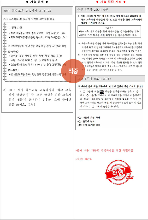 ��Ư �����