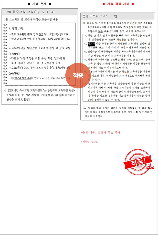 ��Ư �����