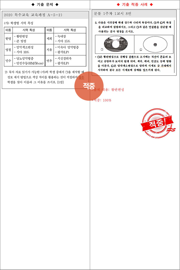 ��Ư �����