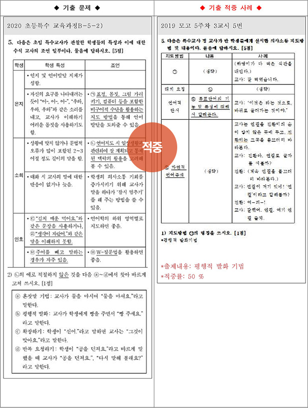 ��Ư �����