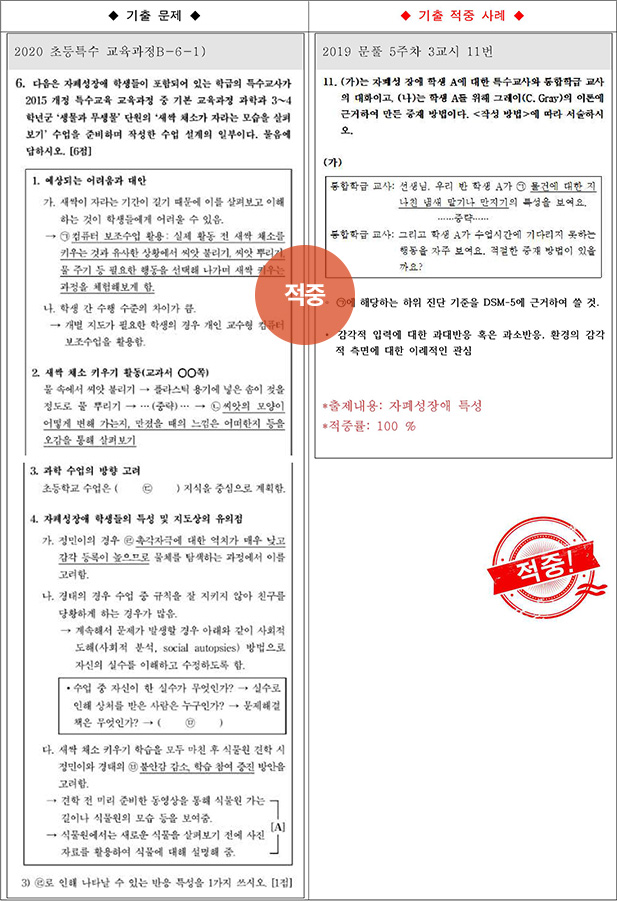 ��Ư �����