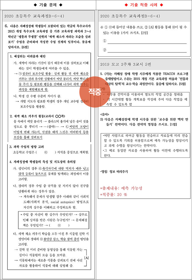 ��Ư �����