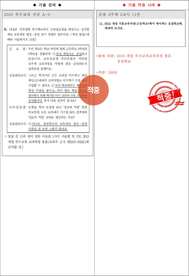 ��Ư �����