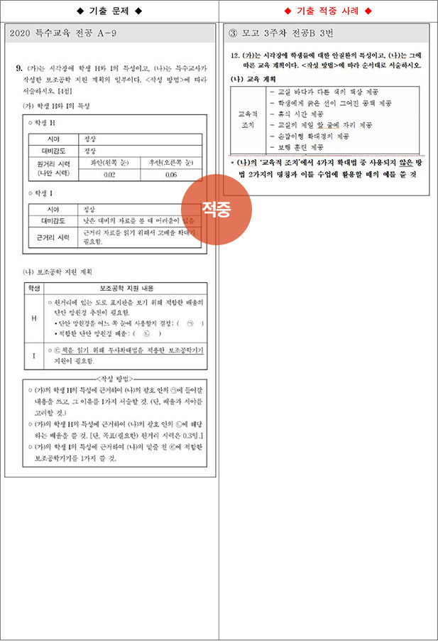 ��Ư �����