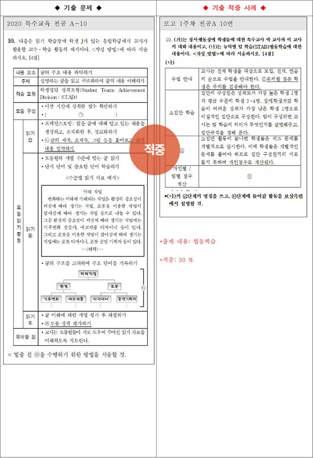 ��Ư �����