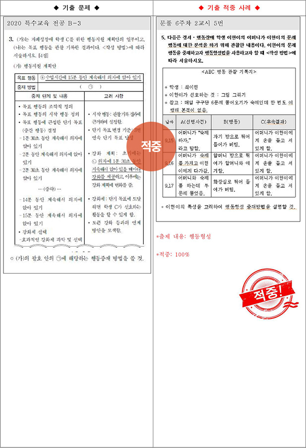 ��Ư �����