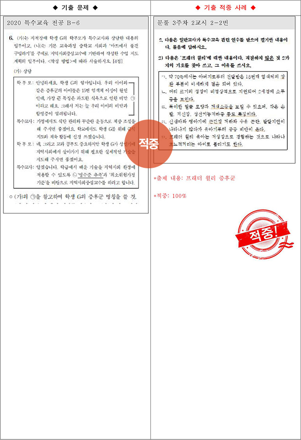 ��Ư �����