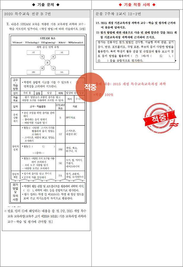 ��Ư �����