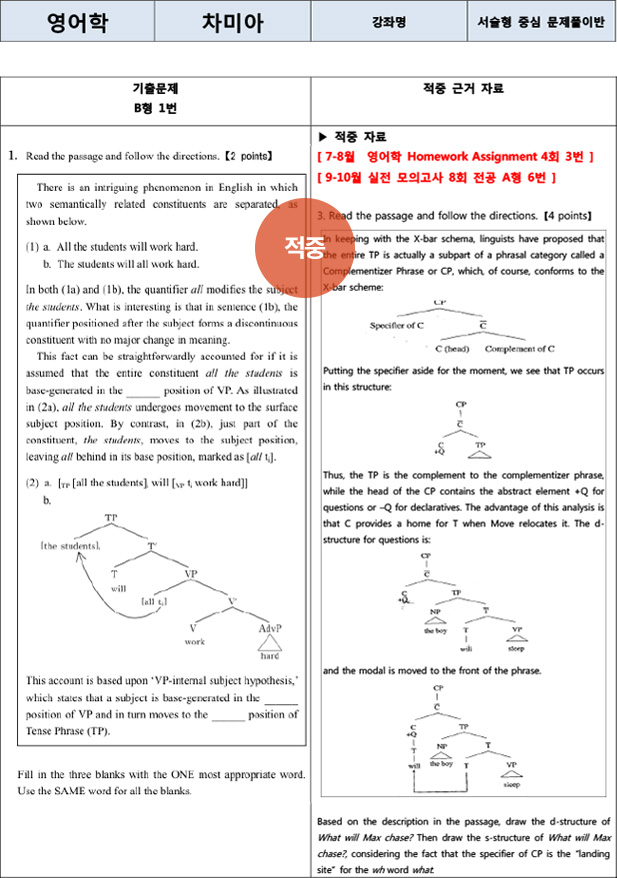 ���̾�&������