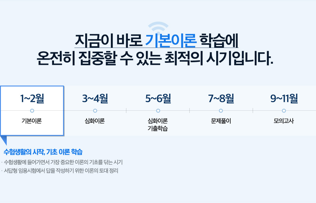 ������ �ٷ� �⺻�̷� �н��� ������ ������ �� �ִ� ������ �ñ��Դϴ�.