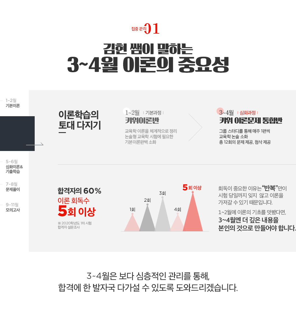 �������� ���ϴ� 3~4�� �̷��� �߿伺