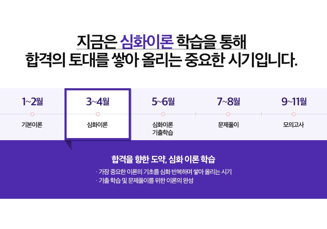 ������ ��ȭ�̷� �н��� ���� �հ��� ��븦 �׾� �ø��� �߿��� �ñ��Դϴ�.