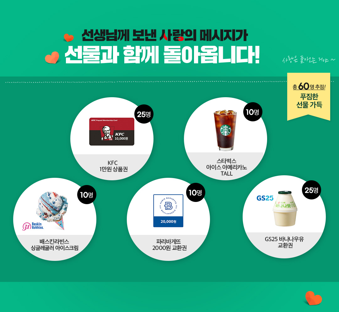 �����Բ� ���� ����� �޽����� ������ �Բ� ���ƿɴϴ�!