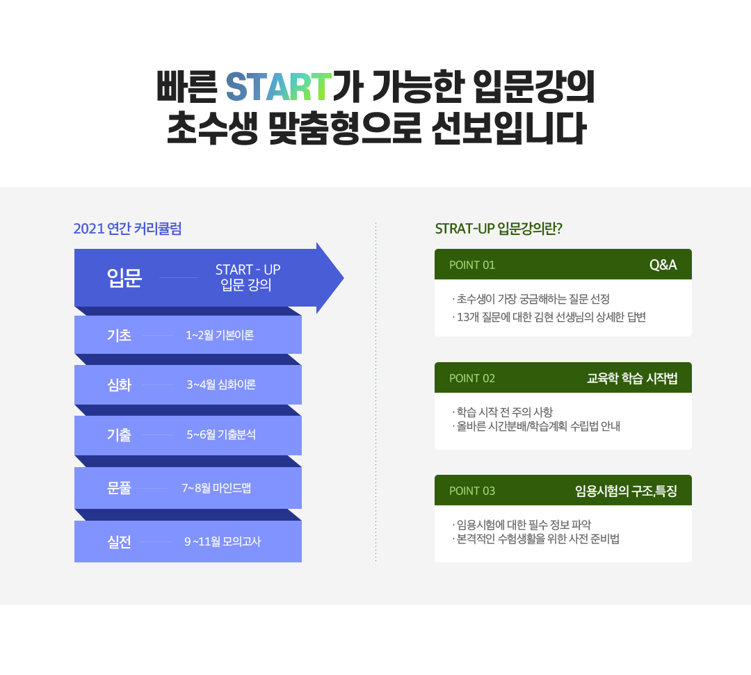 ���� ��ŸƮ�� ������ �Թ����� �ʼ��� ���������� �����Դϴ�