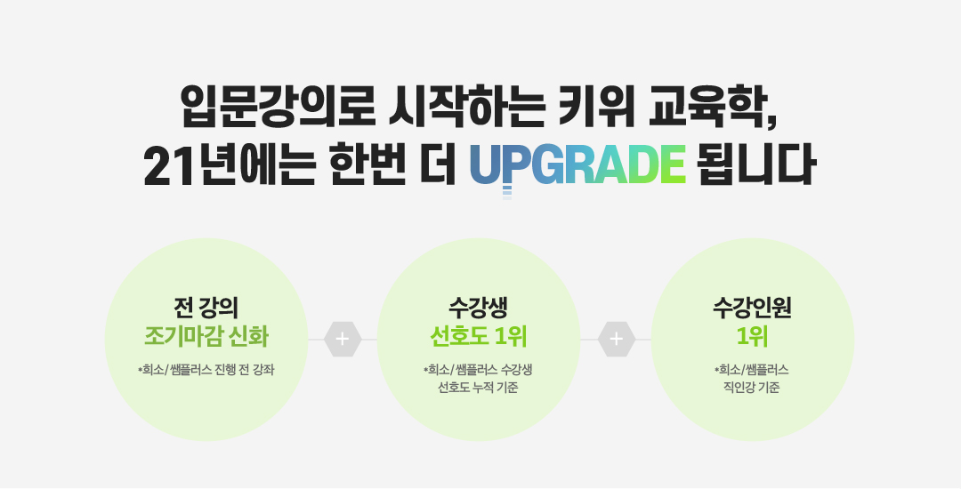 21�⿡�� �ѹ� �� ���׷��̵� �˴ϴ�