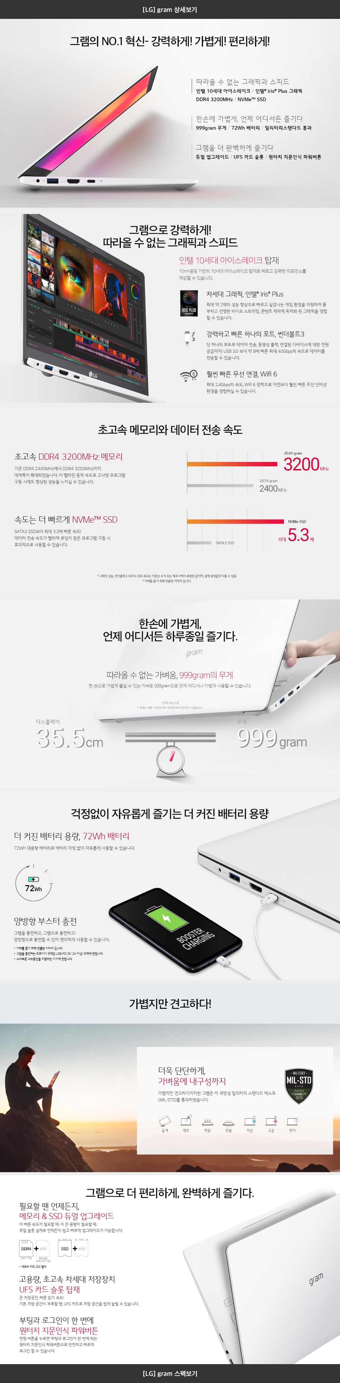 [LG] �׷� �󼼺���