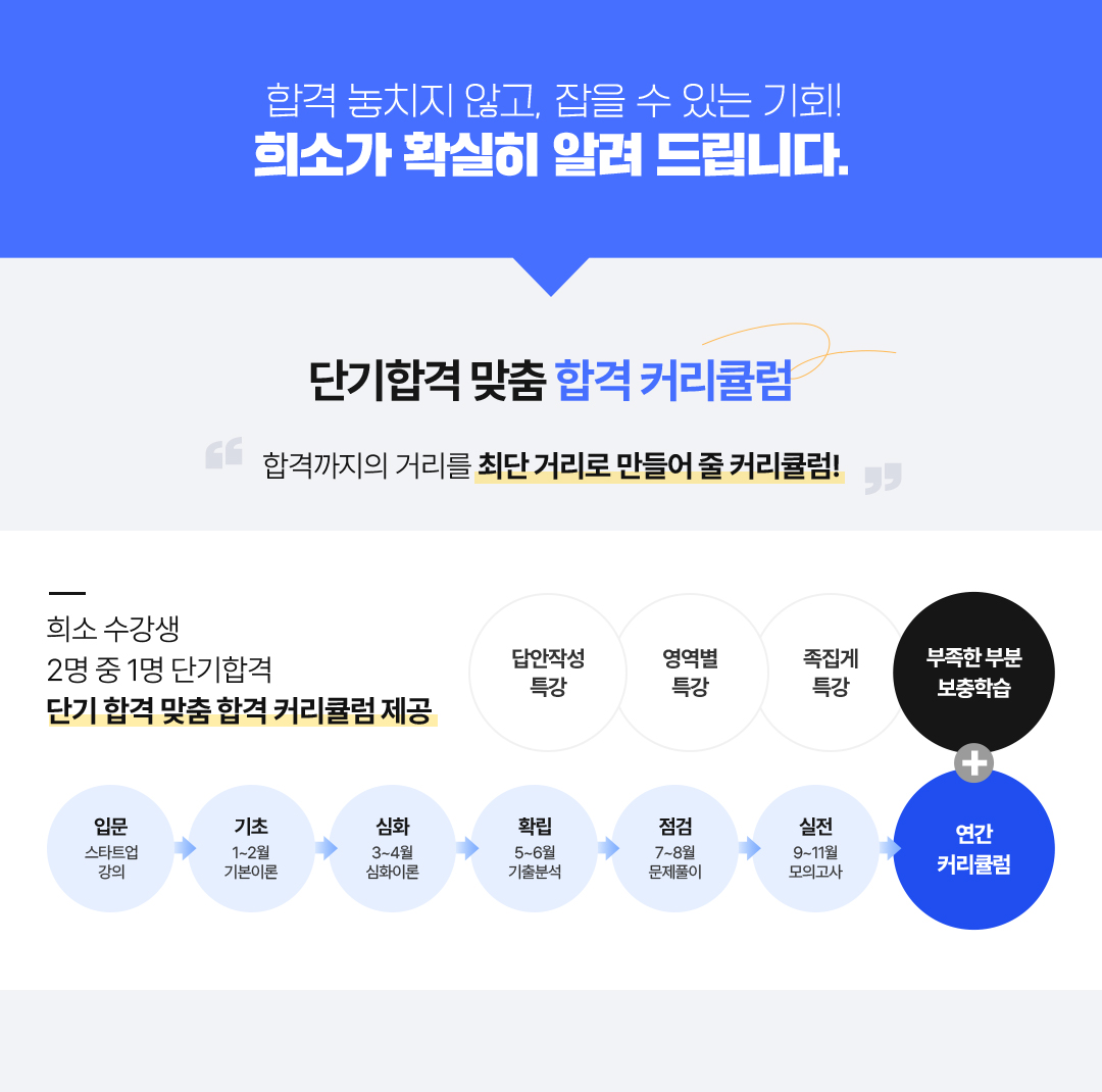 �ܱ��հݸ��� Ŀ��ŧ��