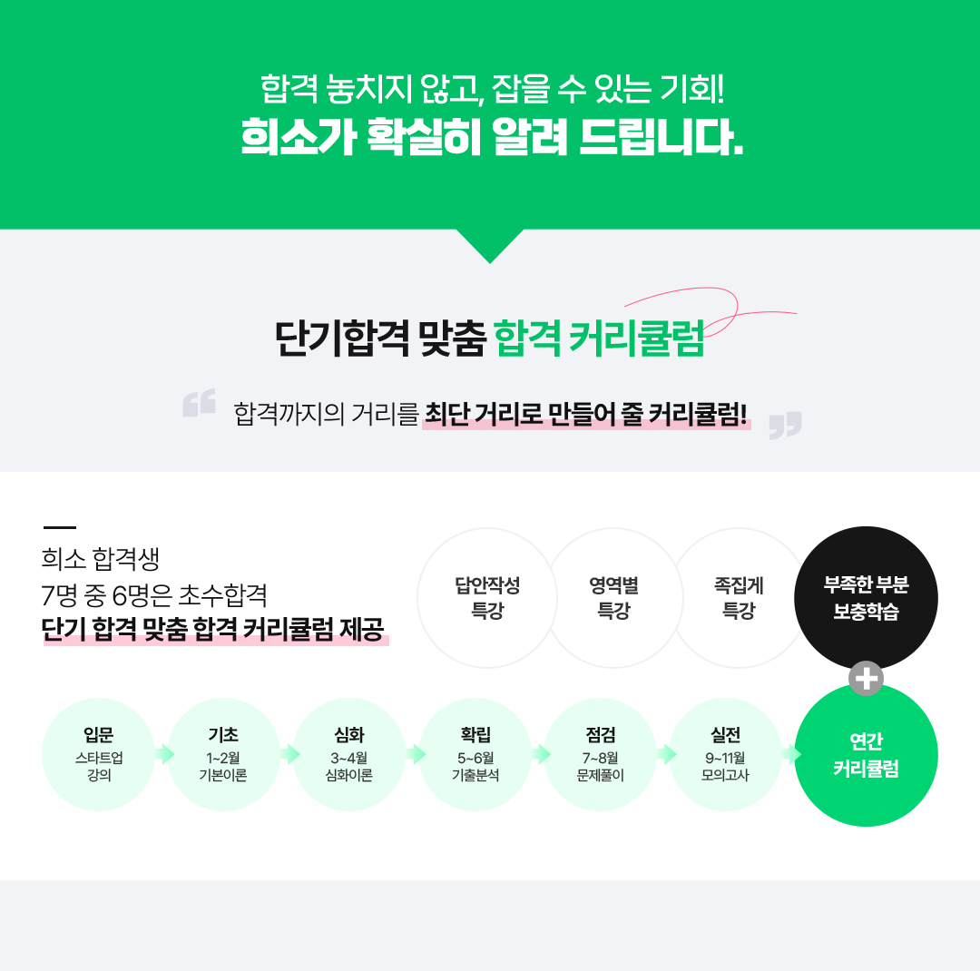 �ܱ��հݸ��� Ŀ��ŧ��