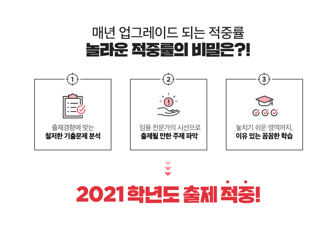 2021�г⵵ ���� ����