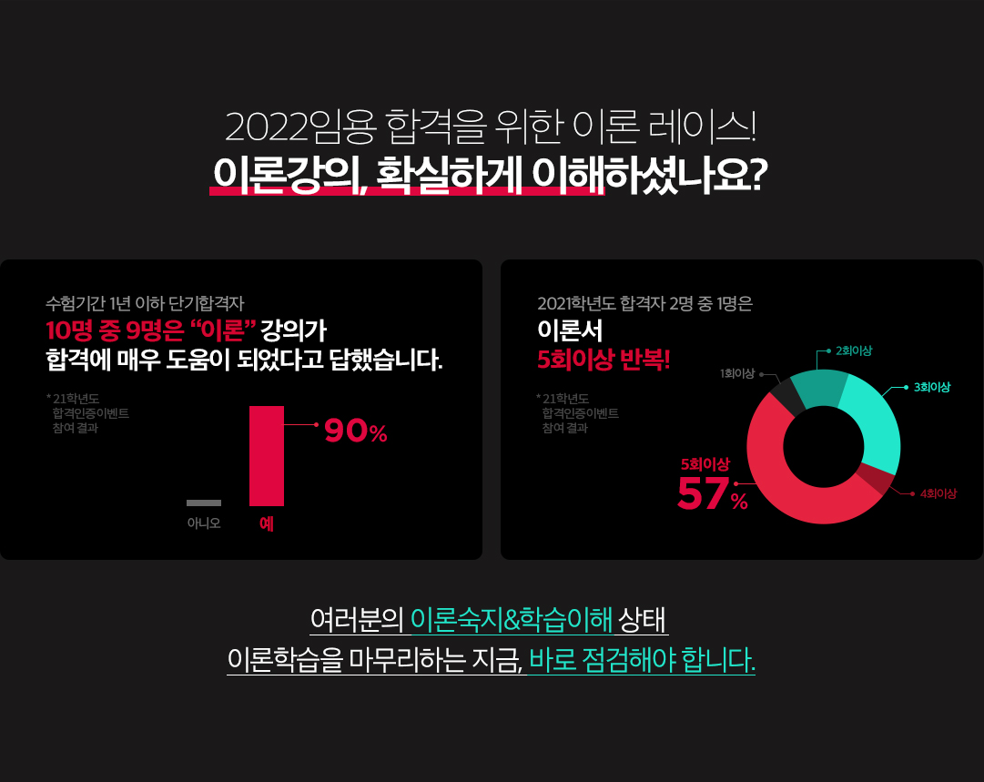 ��� ������ ������ '�⺻�̷�'�� '����м�' �̷� & ����м�, ����� �����ϼ̳���?