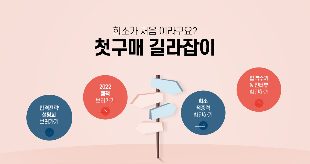 ù���� �������