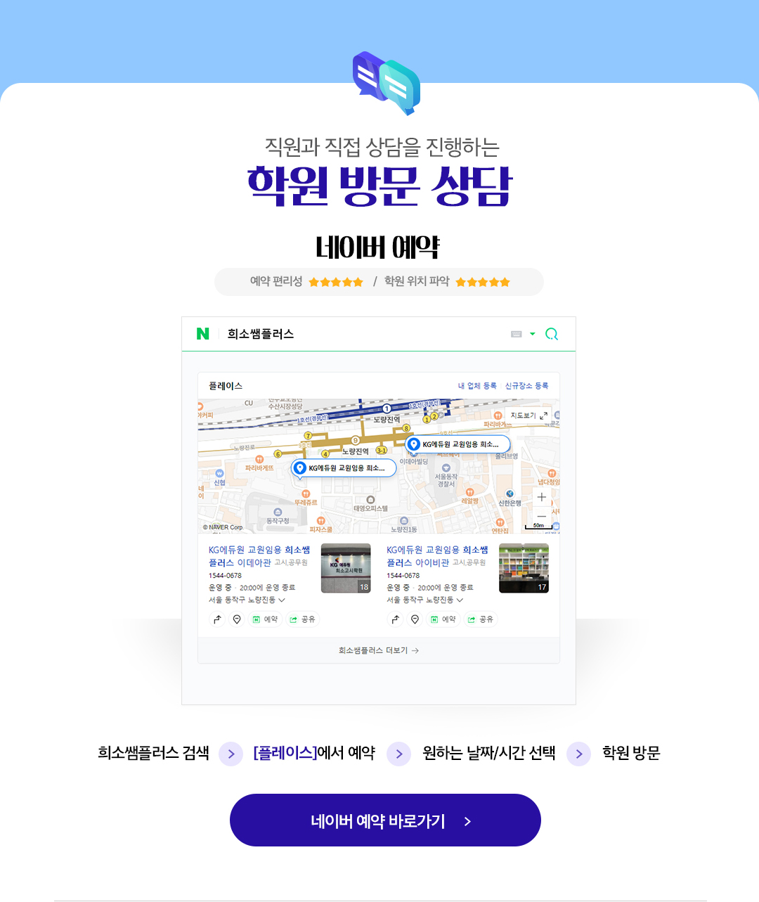 �п��湮���