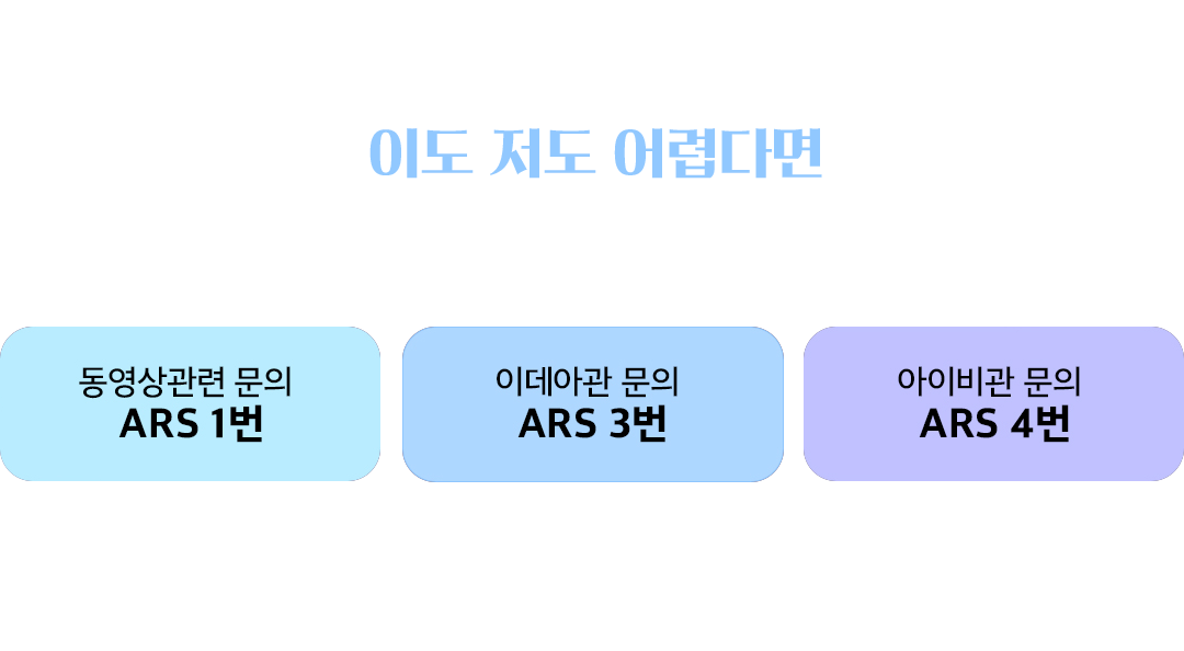 �п����� ��ȭ�ּ���!