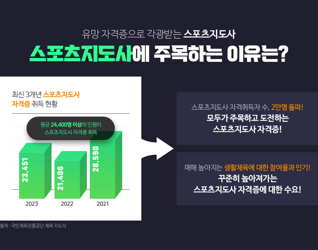 �����̷�