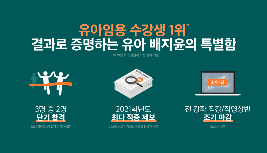 �����ӿ� ������ 1��