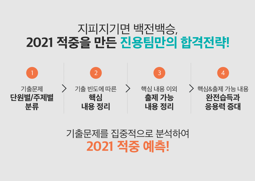 ���� �ı�