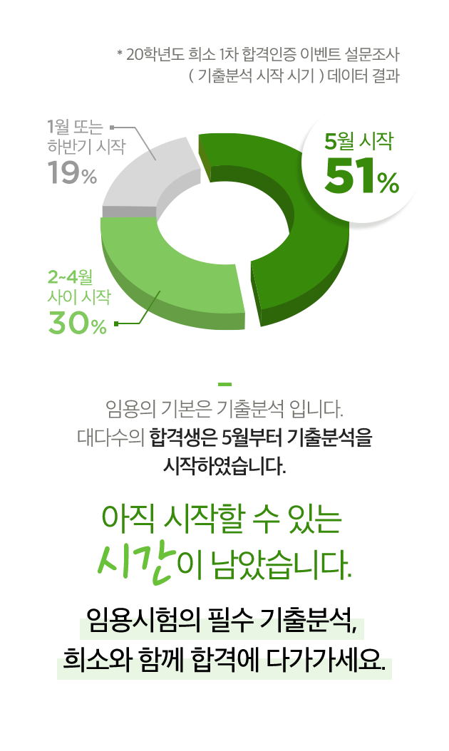 �ӿ������ �ʼ� ����м�, ��ҿ� �Բ� �հݿ� �ٰ�������.