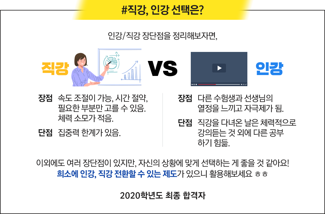 ����, �ΰ� ������?